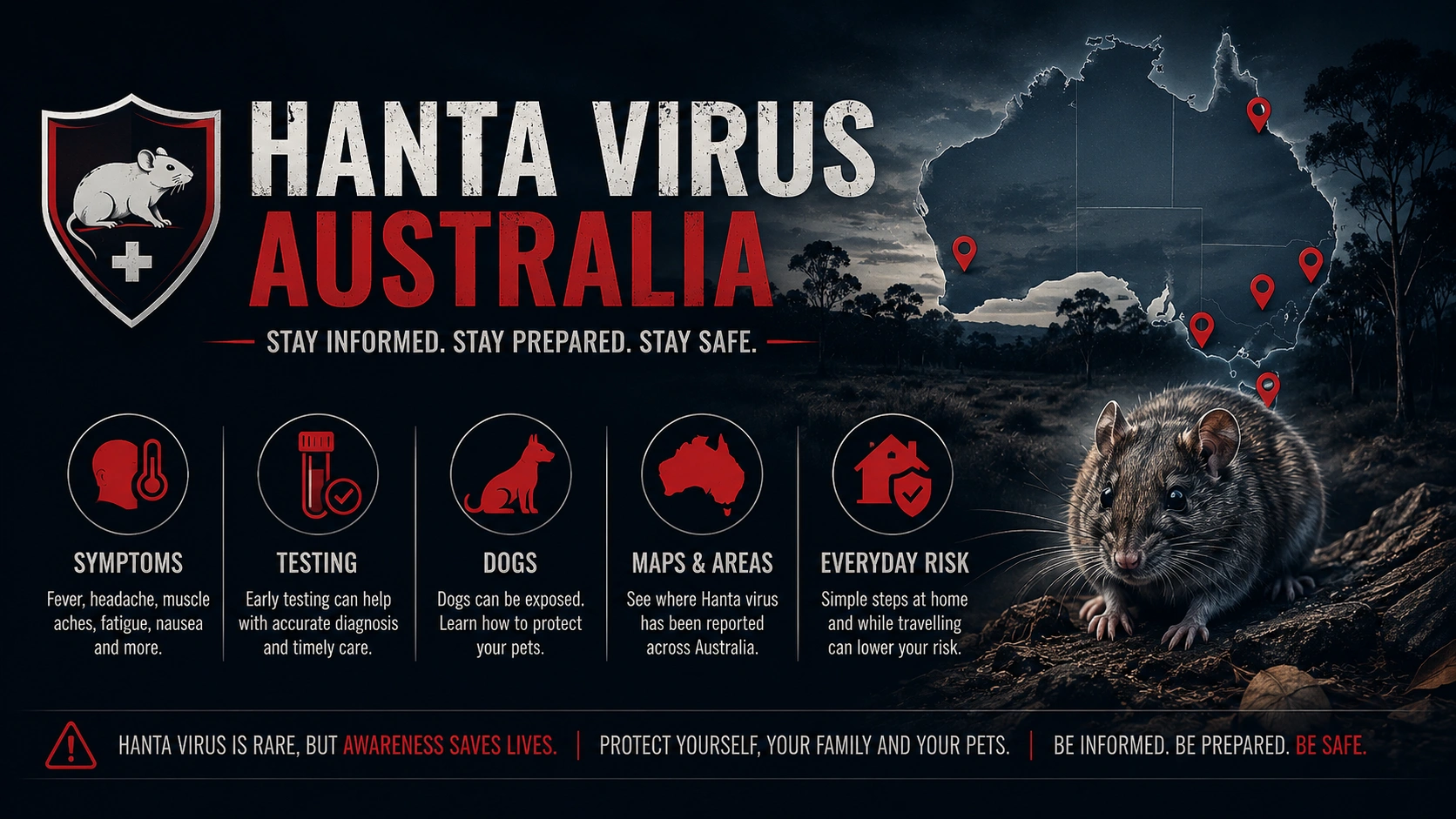 Hanta Virus Australia